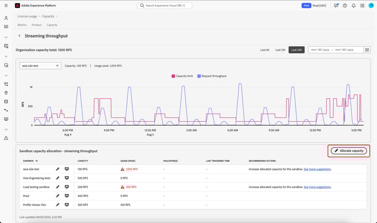 Il pulsante Alloca capacità è evidenziato nella pagina dei dettagli della velocità effettiva di streaming.