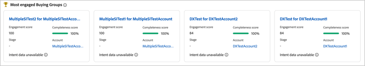 Accedere alle definizioni degli eventi configurate