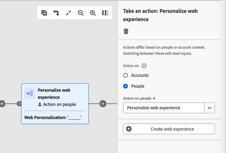 Azione - personalizza esperienza Web