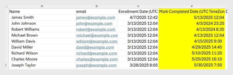 I report Trascrizione Allievo mostrano le date di completamento contrassegnate (evidenziate in giallo) per il tracciamento del completamento del corso in Adobe Learning
