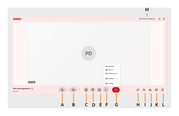 Panoramica del layout hub dinamico