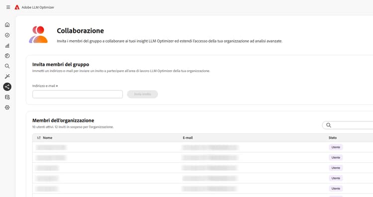 Dashboard Collaborazione