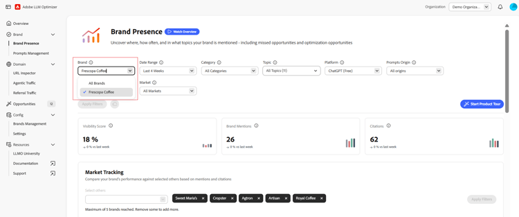 Presenza dei brand con il selettore del brand (esperienza incentrata sul brand)