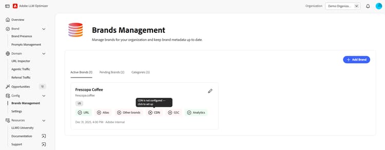 Gestione marchi - Inoltro registro CDN