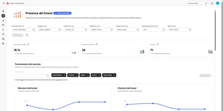 Panoramica delle dashboard