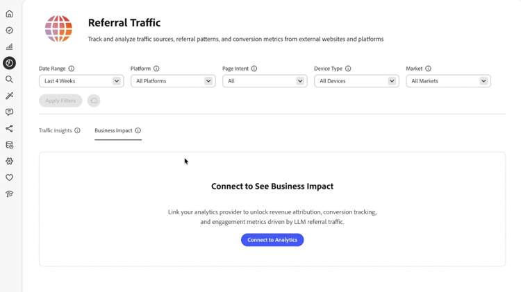 Scheda Impatto aziendale con Connessione ad Analytics