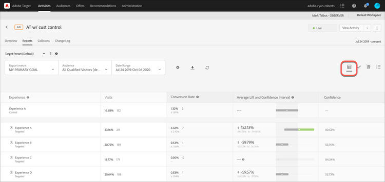 Rapporto di visualizzazione tabella del Targeting automatico