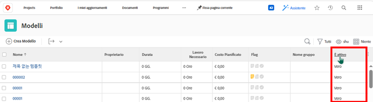 Immagine della schermata che mostra una vista dello stato attivo del modello di progetto