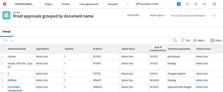 Immagine della schermata che mostra le approvazioni di bozze raggruppate per nome del progetto