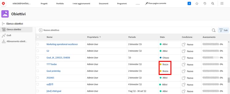 Schermata di un obiettivo in Obiettivi di Workfront in stato Bozza