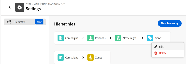 Menu Altro gerarchia espanso