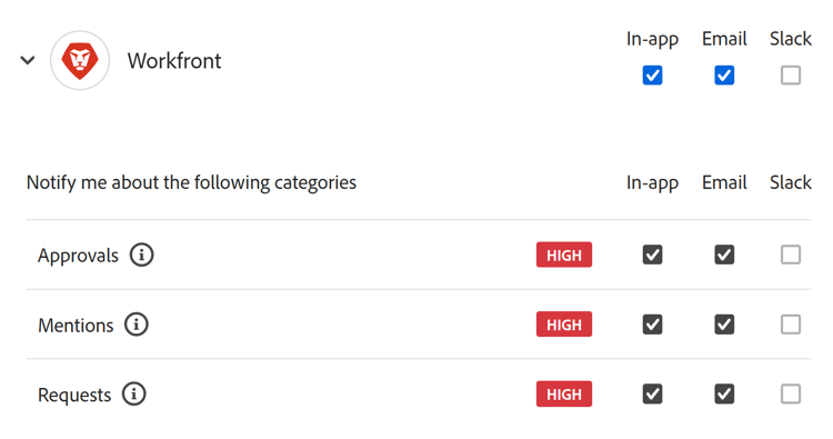 Pannello notifiche Adobe Experience Cloud per Workfront Planning