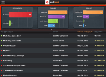 workfront_view_project_groupings_Adobe.png