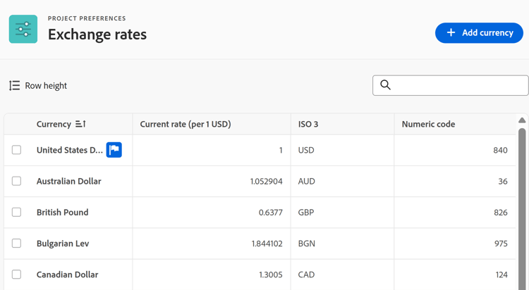 Esempio di elenco avanzato