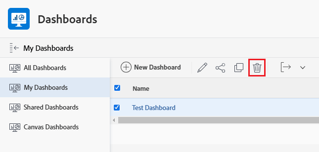 Elimina dashboard