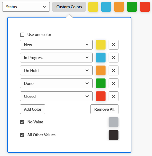 Colori personalizzati nei grafici