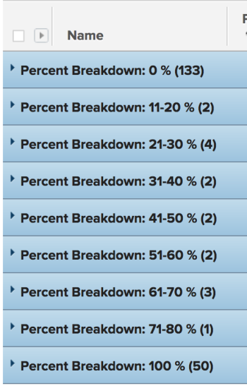 task_10__breakdown_grouping.png