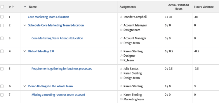 actual_vs_scheduled_in_task_report.png