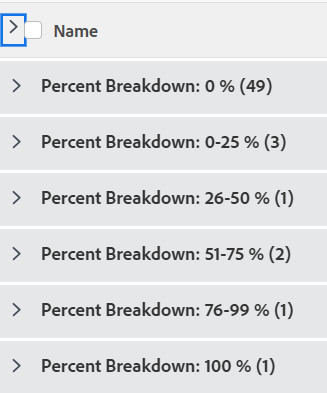 attività_25__breakdown_grouping.png