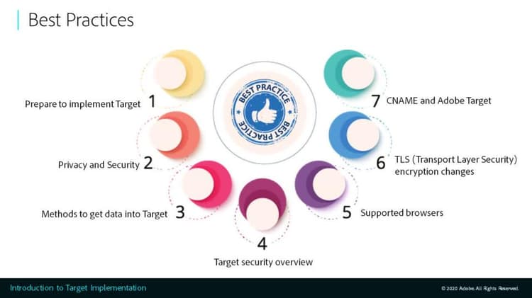 Come implementare Target