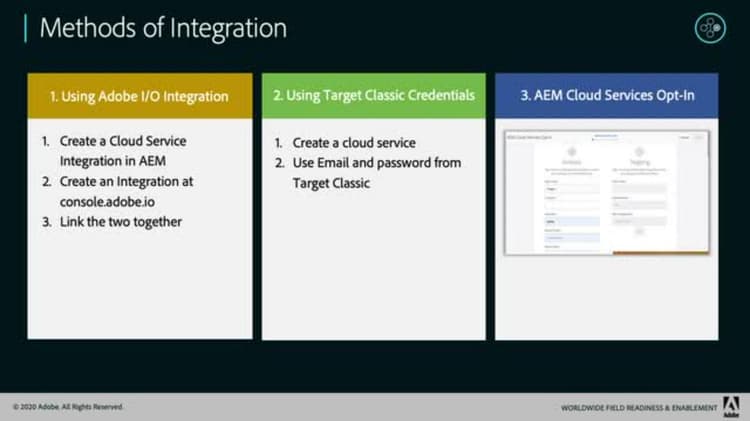 Integrare Target con AEM