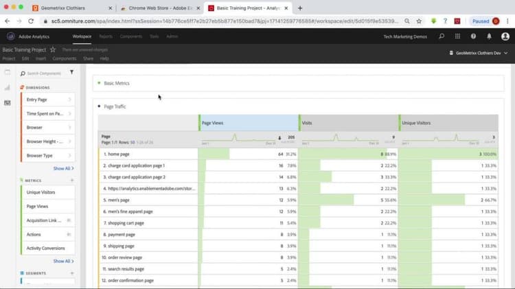 Flusso dei dati nel progetto Analysis Workspace