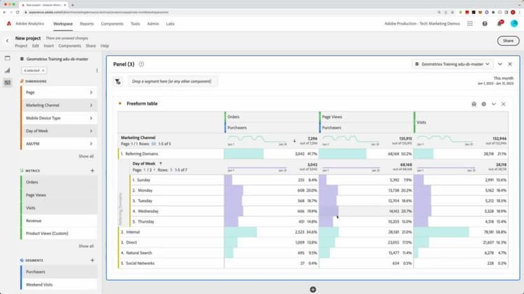 Trascinamento facile della selezione in progetti vuoti