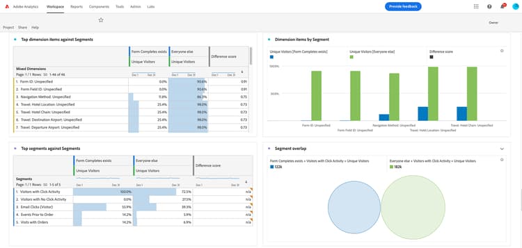 analytics-workspace-project