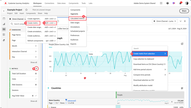 指標の作成方法