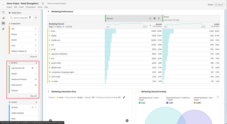 左側のパネルで指標をハイライト表示したWorkspace パネル。