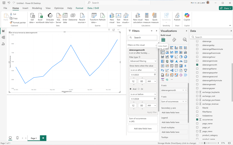 Power BI Desktop ユースケース 2 日付範囲フィルター