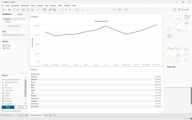Tableau Desktop ダッシュボード 1