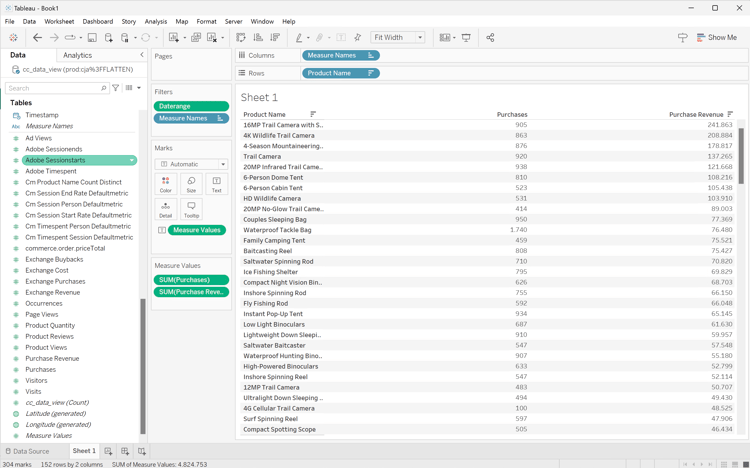 Tableau Desktop 並べ替え