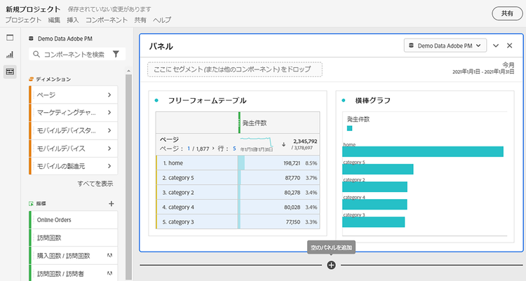 プロジェクトのフリーフォームテーブル。