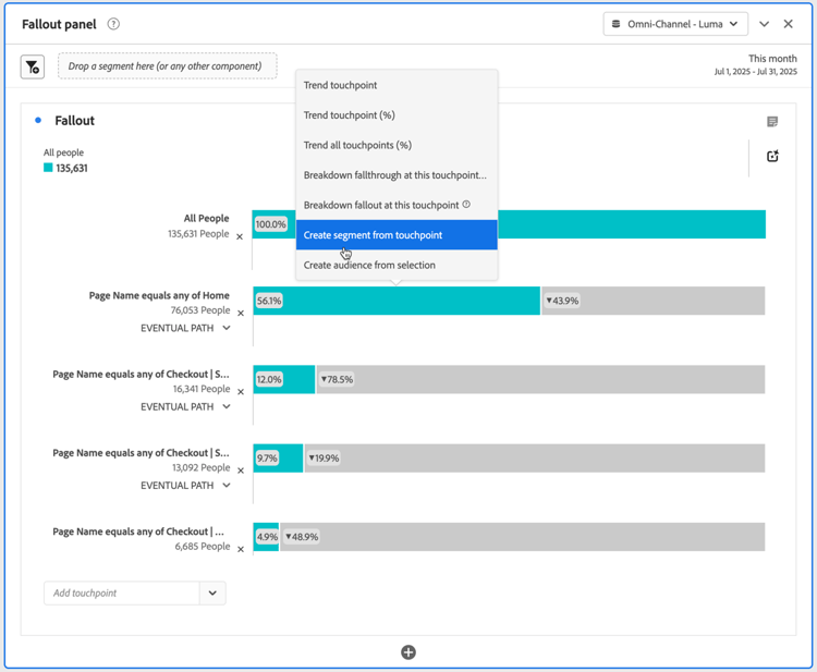タッチポイントからセグメントを作成がハイライト表示されたタッチポイントドロップダウンメニュー。