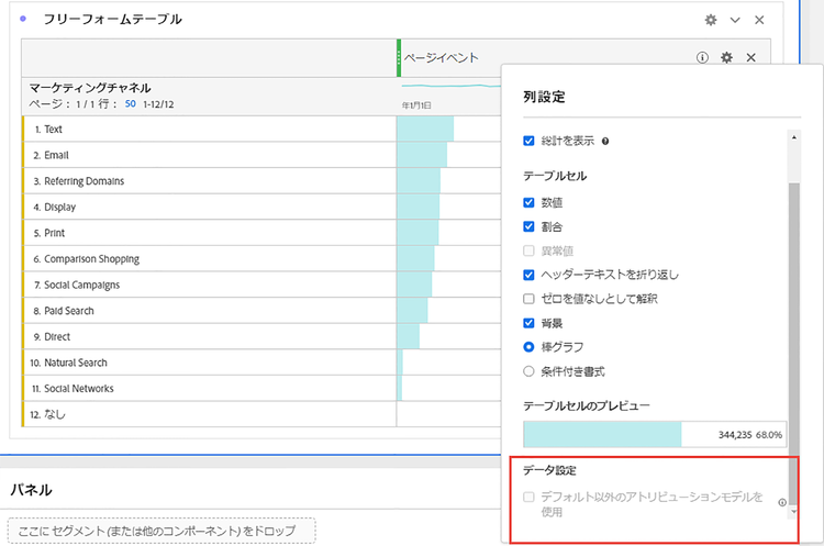 アトリビューションチェックボックス