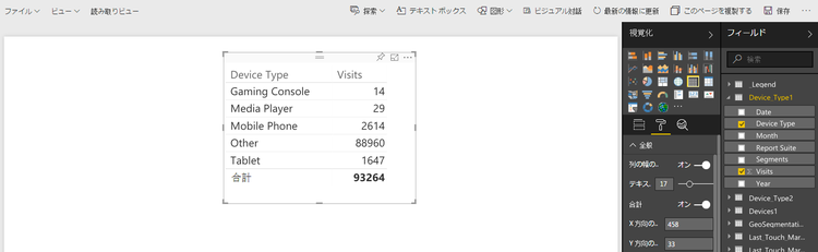 選択したリクエストが 2 次元の単一ヘッダー行形式で公開されたことを示すスクリーンショット。