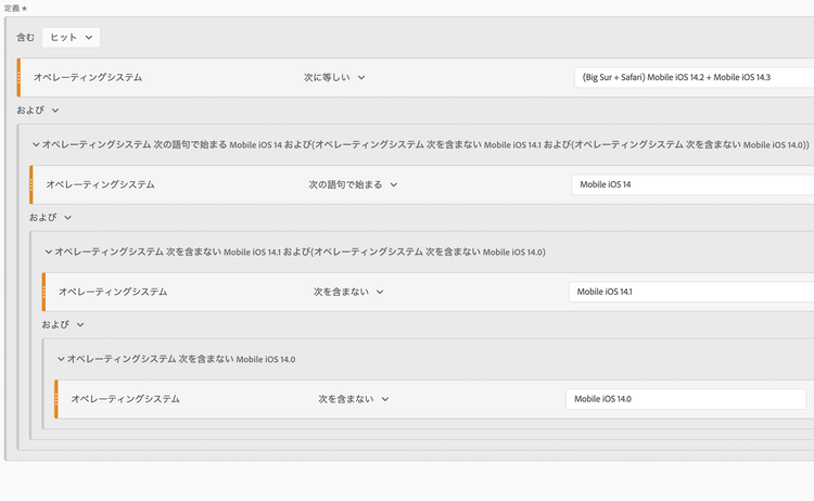 ITP 訪問者のセグメント