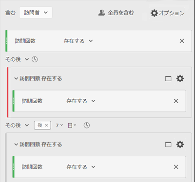 7 日後に再訪した訪問者のセグメント