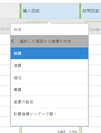 訪問あたりの購入回数