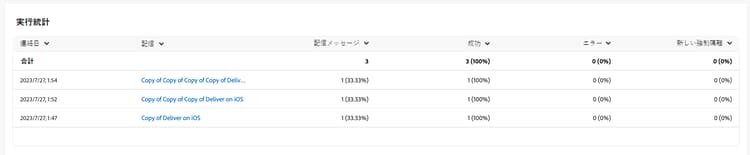 レポートに表示される実行統計