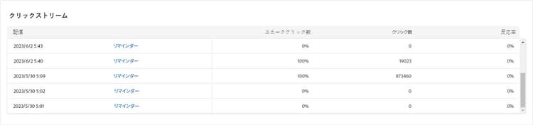 生成されたクリックスチームテーブルのスクリーンショット