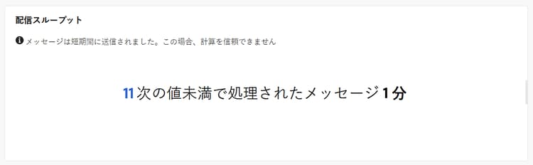 このスクリーンショットは、指定した期間内のプラットフォームのメッセージ配信速度に関する詳細を提供する配信スループットレポートを示します。