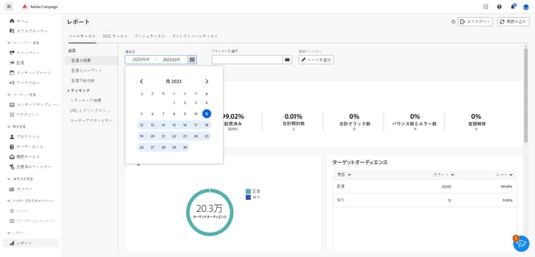 データターゲティングの開始時刻と終了時刻を選択するオプションを含むダッシュボードを示すスクリーンショット