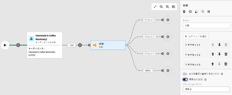 補集合を含む分割アクティビティオプション
