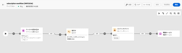 ファイルから複数の購読ステータスを更新するワークフローのスクリーンショット。