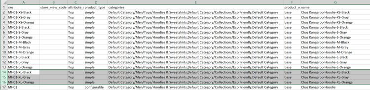 ​ 書き出されたデータ – 製品バリエーションのコピー ​