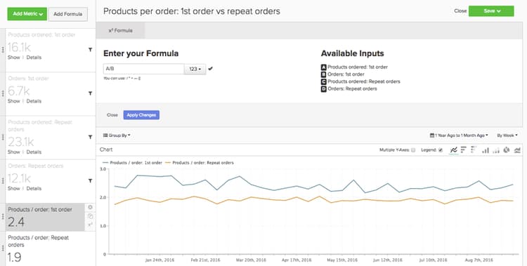 注文された製品 2