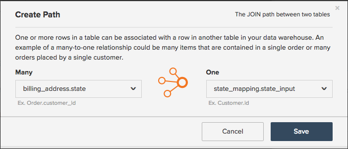 状態マッピングの計算パスを表示しているData Warehouse Manager