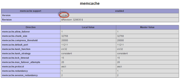 Web サーバーが memcache を認識していることを確認